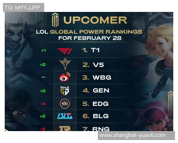 S15LOL比分精英赛中TES战队实力表现全面解析与未来展望