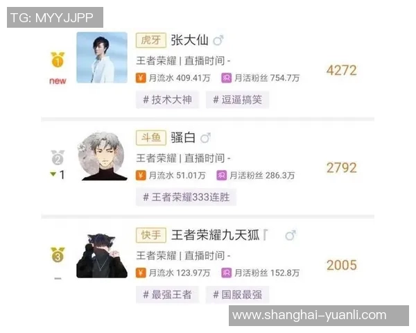 电竞实时数据赵军专访回顾王者荣耀发展历程与未来展望