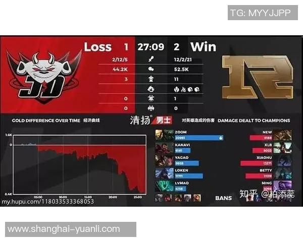 电竞比分赛后复盘JDG与BLG的战术灵活性与应变能力分析 电竞比分赛后复盘JDG与BLG的战术灵活性与应变能力分析