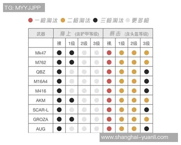 和平精英中FPX阵地战的优缺点分析与战术反思 和平精英中FPX阵地战的优缺点分析与战术反思