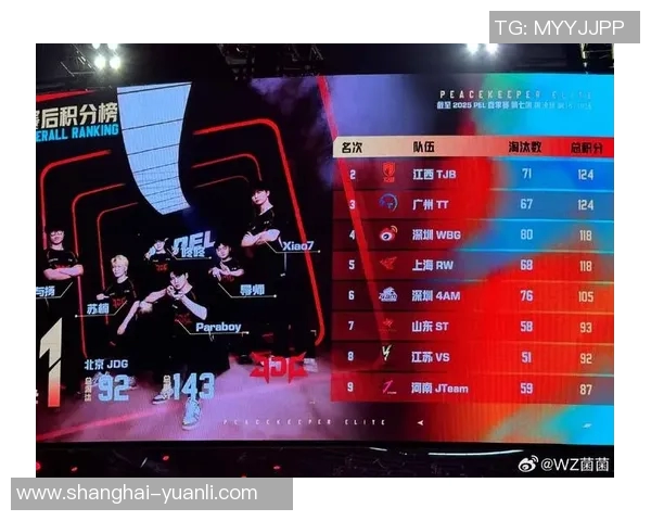 和平精英赛场热议JDG比赛经验引发的争议与讨论分析实时数据 和平精英赛场热议JDG比赛经验引发的争议与讨论分析实时数据
