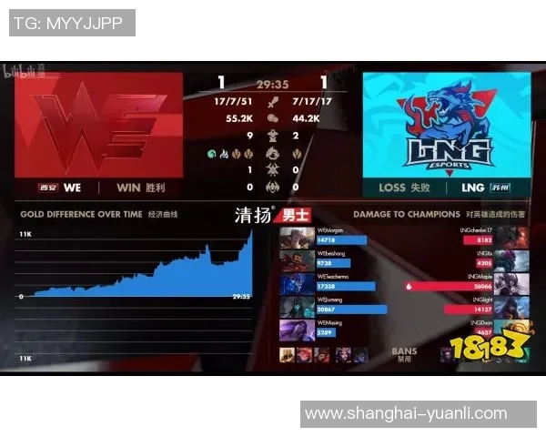 英雄联盟焦点WE团队协作的成功之道与策略分析探讨