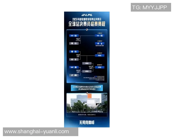 esports最新数据电竞比分赛后复盘TES与RNG的战术分析与关键决策探讨